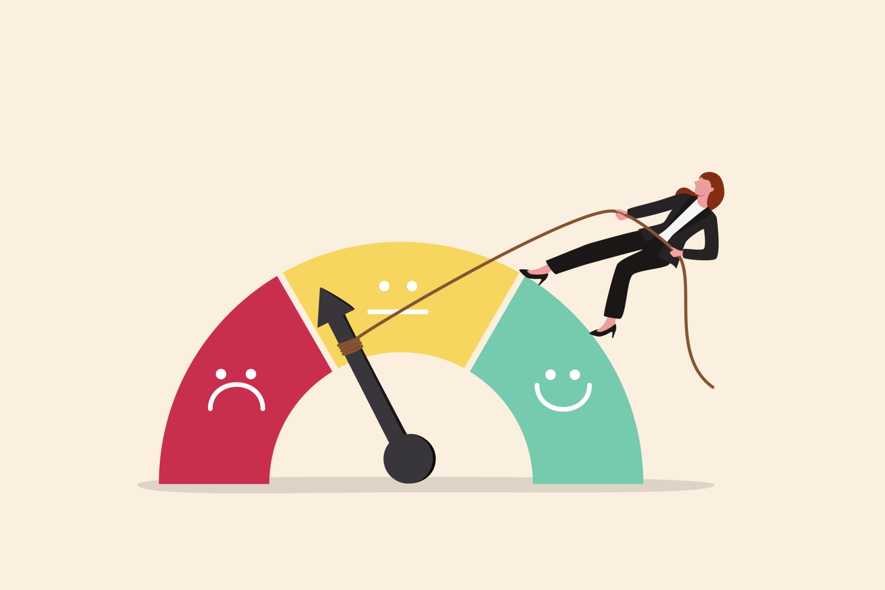 Animation of a businesswoman standing on a bad/good/medium chart and pulling the arrow toward good